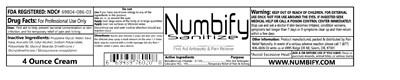 Principal Display Panel (Principal Display Panel)